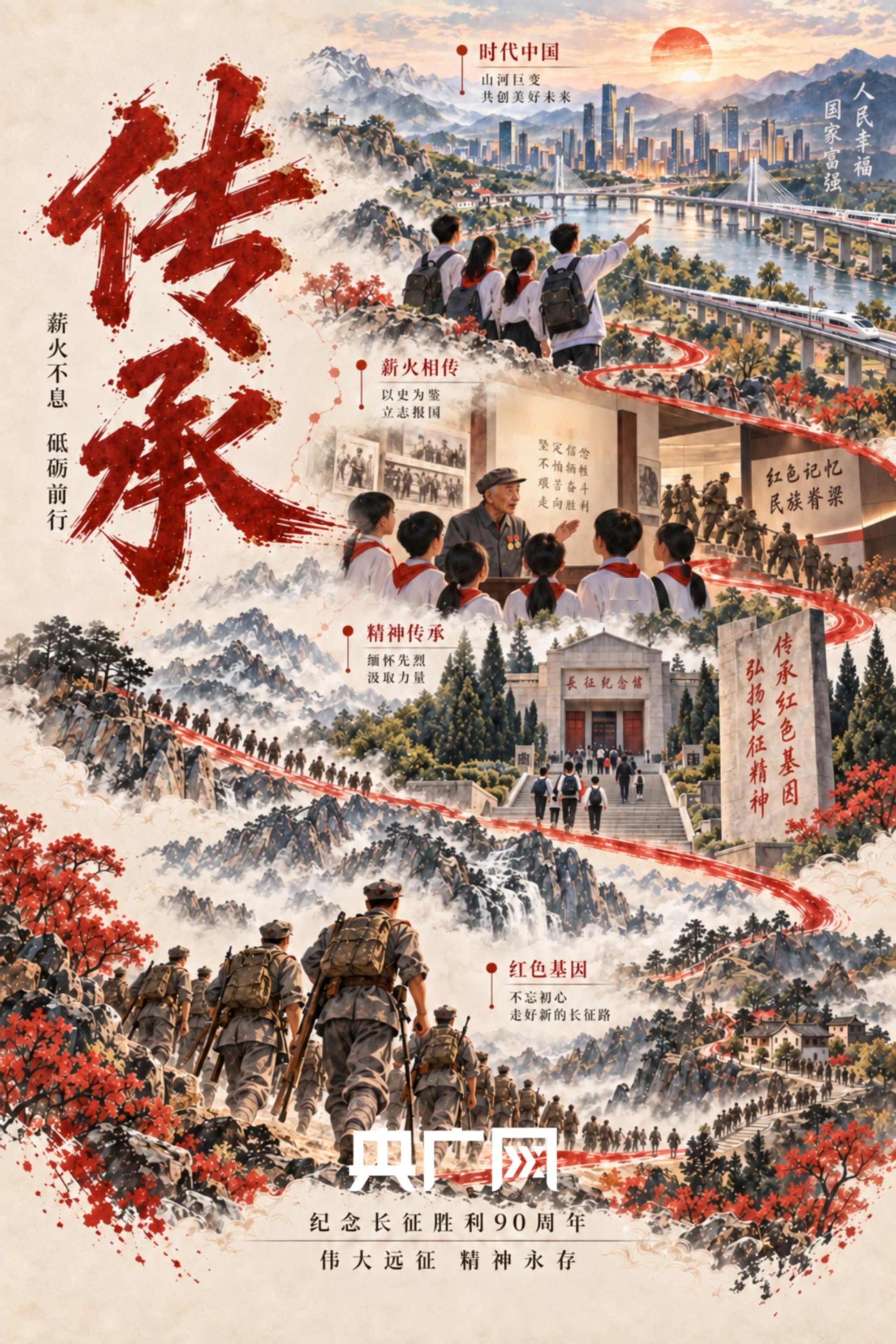 红星照耀中国丨长征组图:山河记得来时路