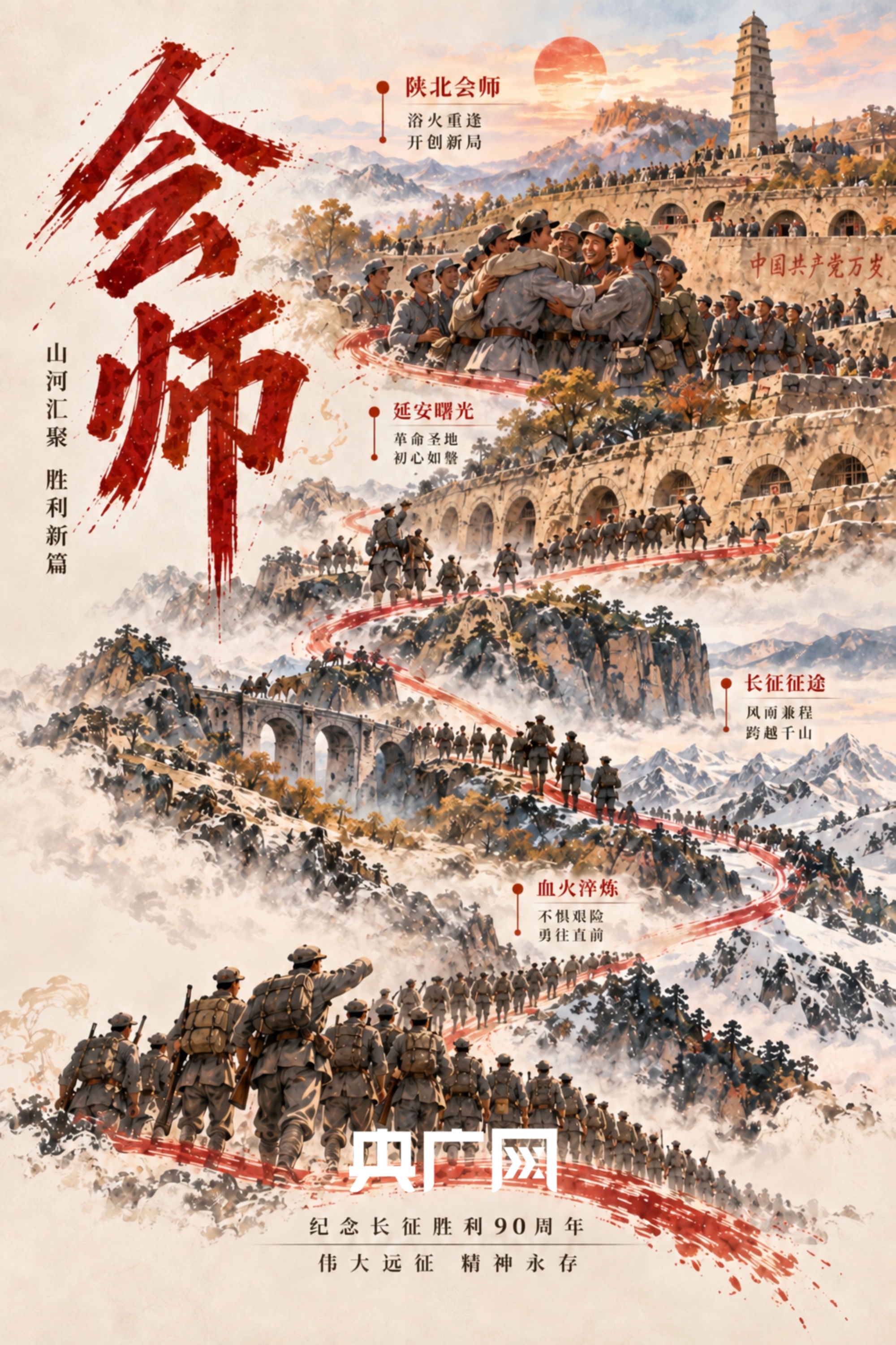 红星照耀中国丨长征组图:山河记得来时路