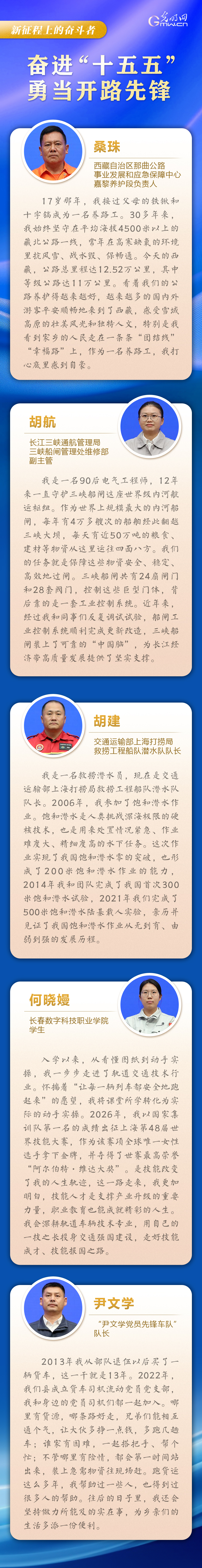 新征程上的奋斗者丨护天路 通江海——五位交通运输工作者讲述勇当开路先锋的奋斗故事