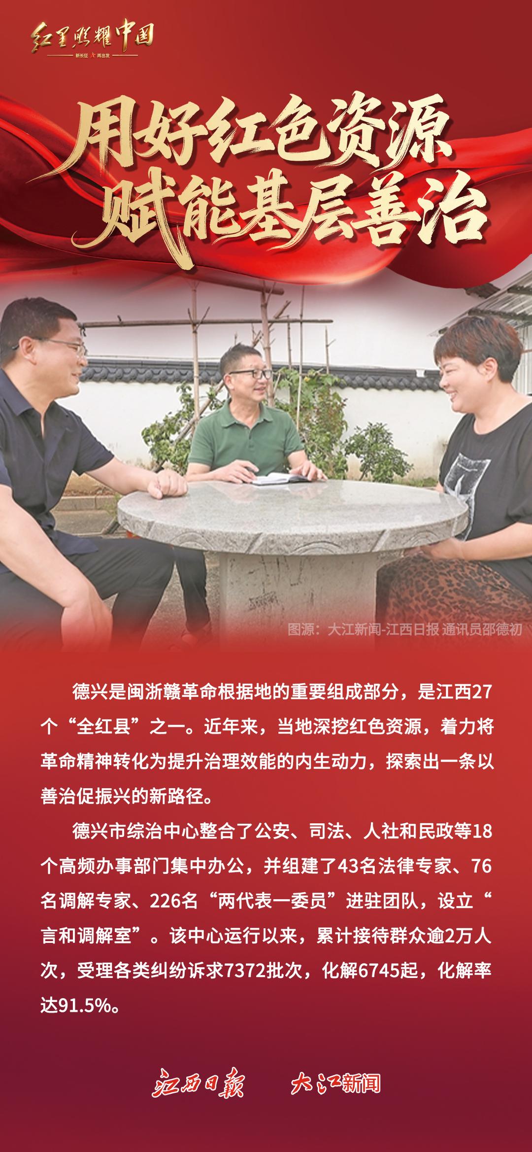 红星照耀中国丨赓续红土血脉 书写老区振兴新答卷