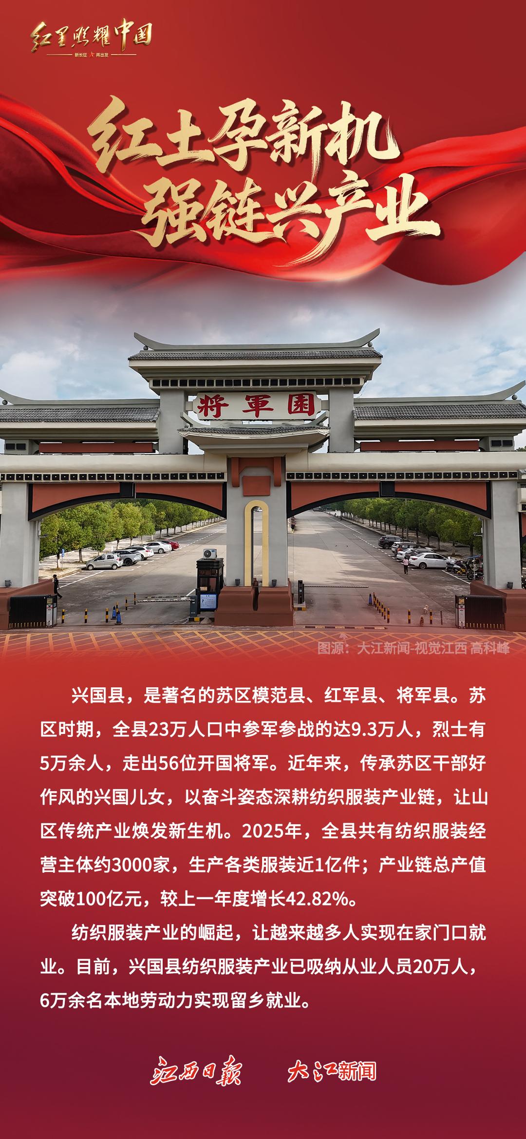 红星照耀中国丨赓续红土血脉 书写老区振兴新答卷