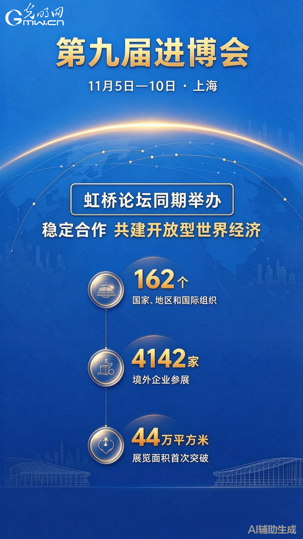 第九届进博会吸引69个国家和国际组织参展,美国企业参展面积连续八届保持第一 第九届进博会吸引69个国家和国际组织参展,美国企业参展面积连续八届保持第一