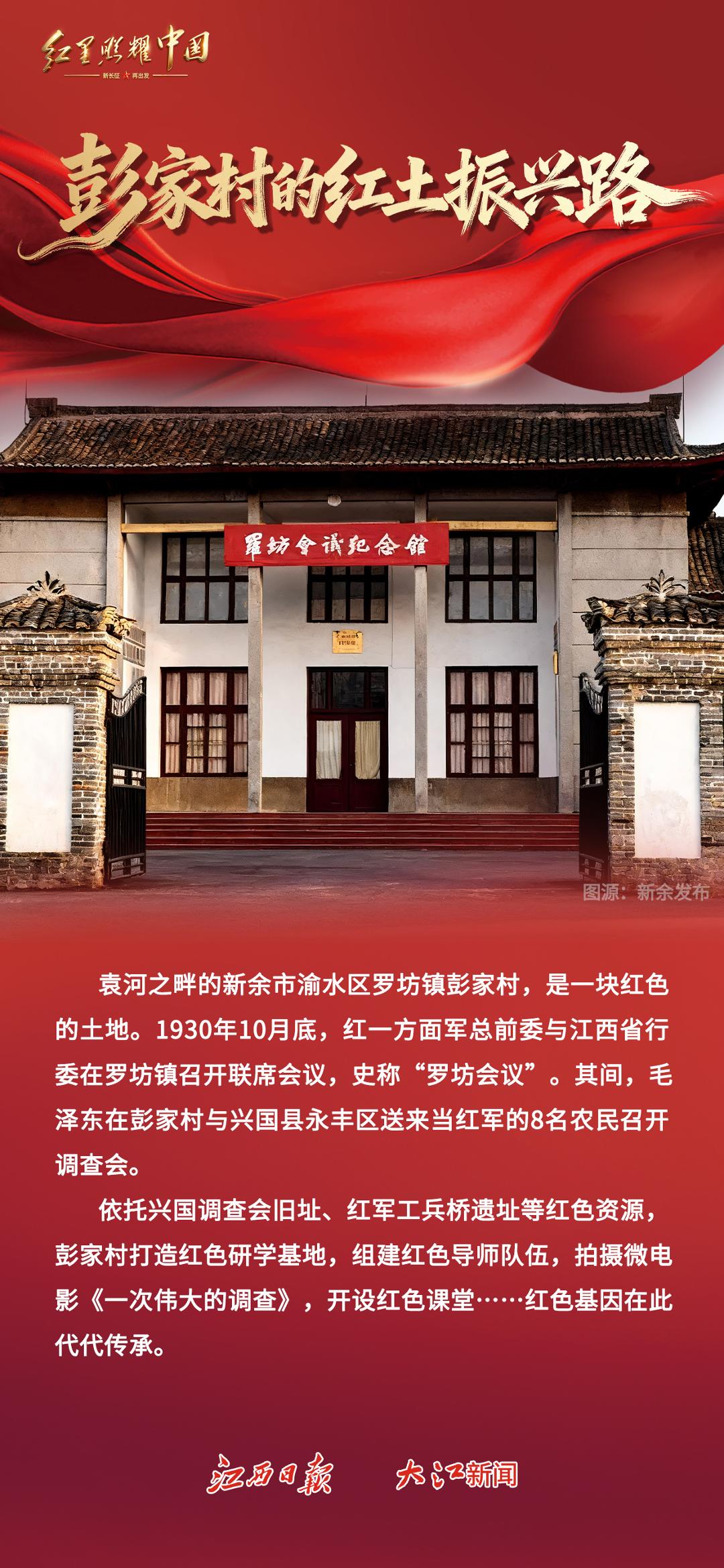 红星照耀中国丨赓续红土血脉 书写老区振兴新答卷