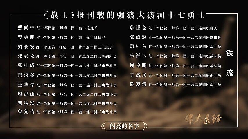 伟大远征丨第三集《铁流》