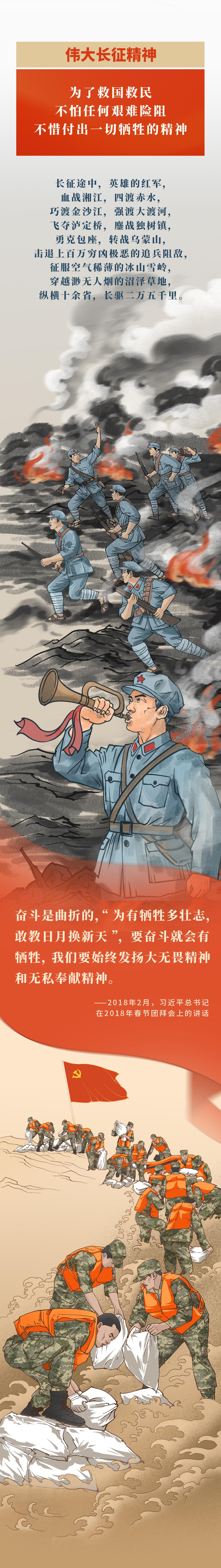 时政微观察丨伟大远征 精神永续