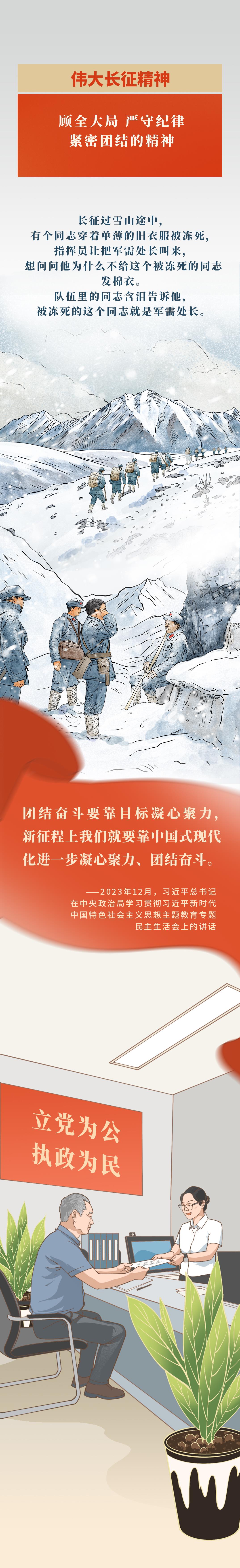 时政微观察丨伟大远征 精神永续