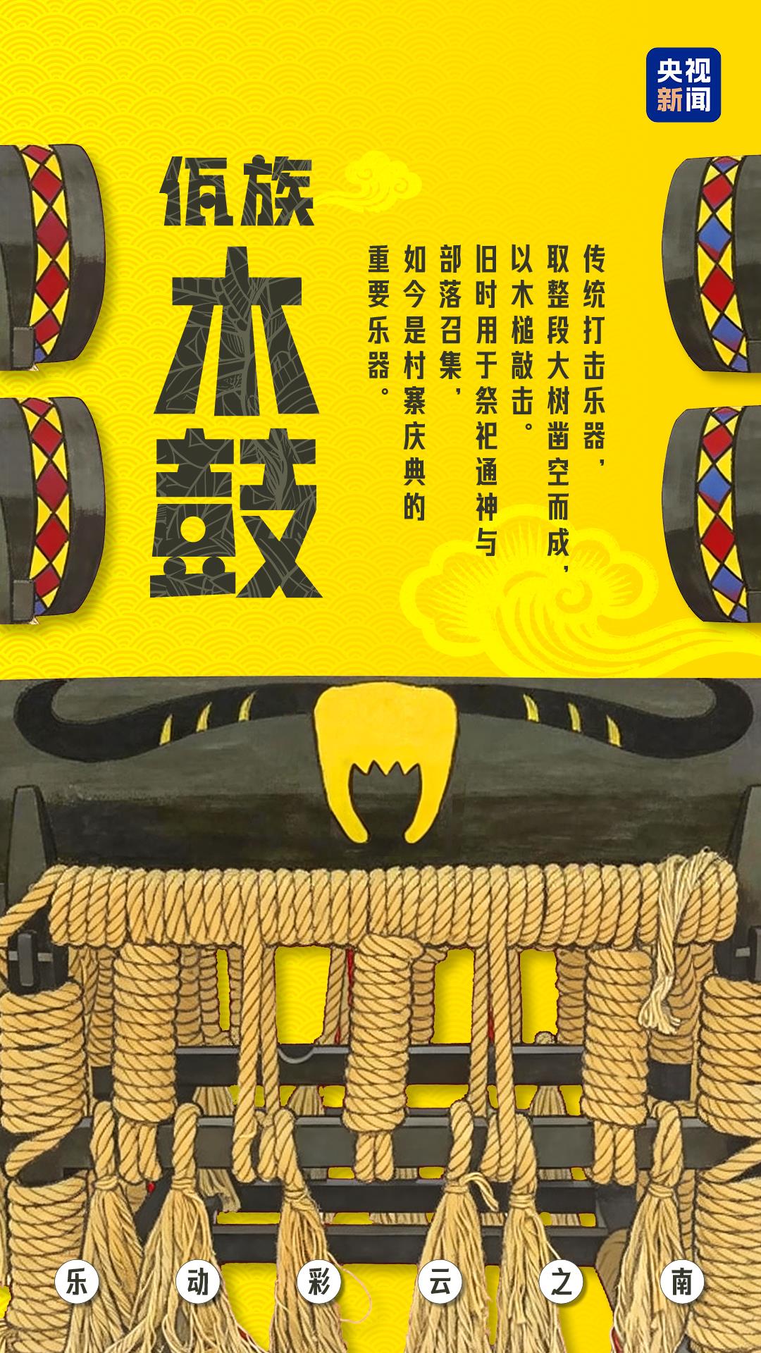 铸牢共同体 中华一家亲丨乐动彩云之南
