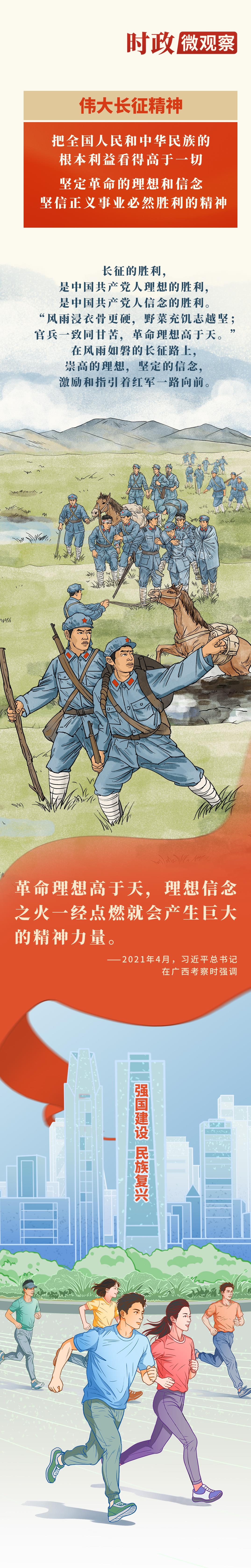 时政微观察丨伟大远征 精神永续