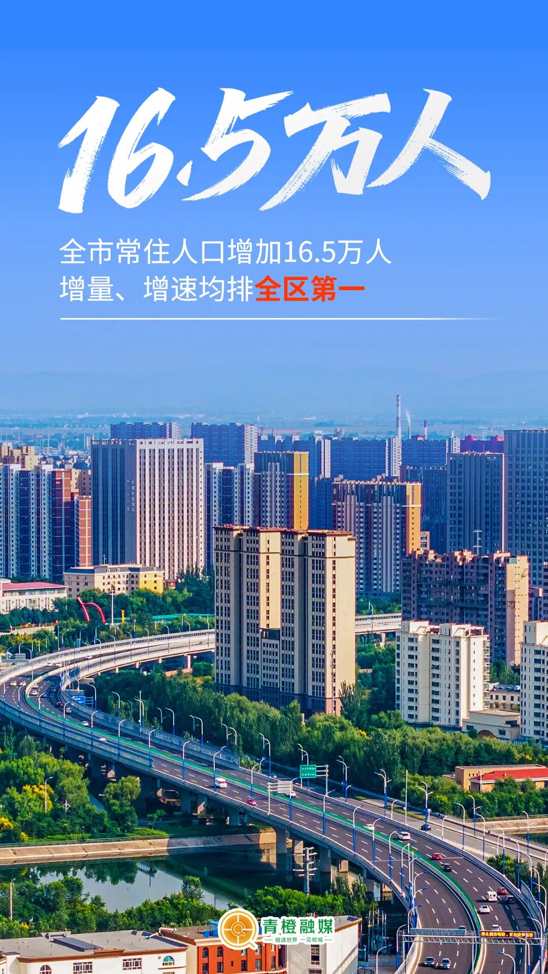 一组数字,看见呼和浩特奋进力量