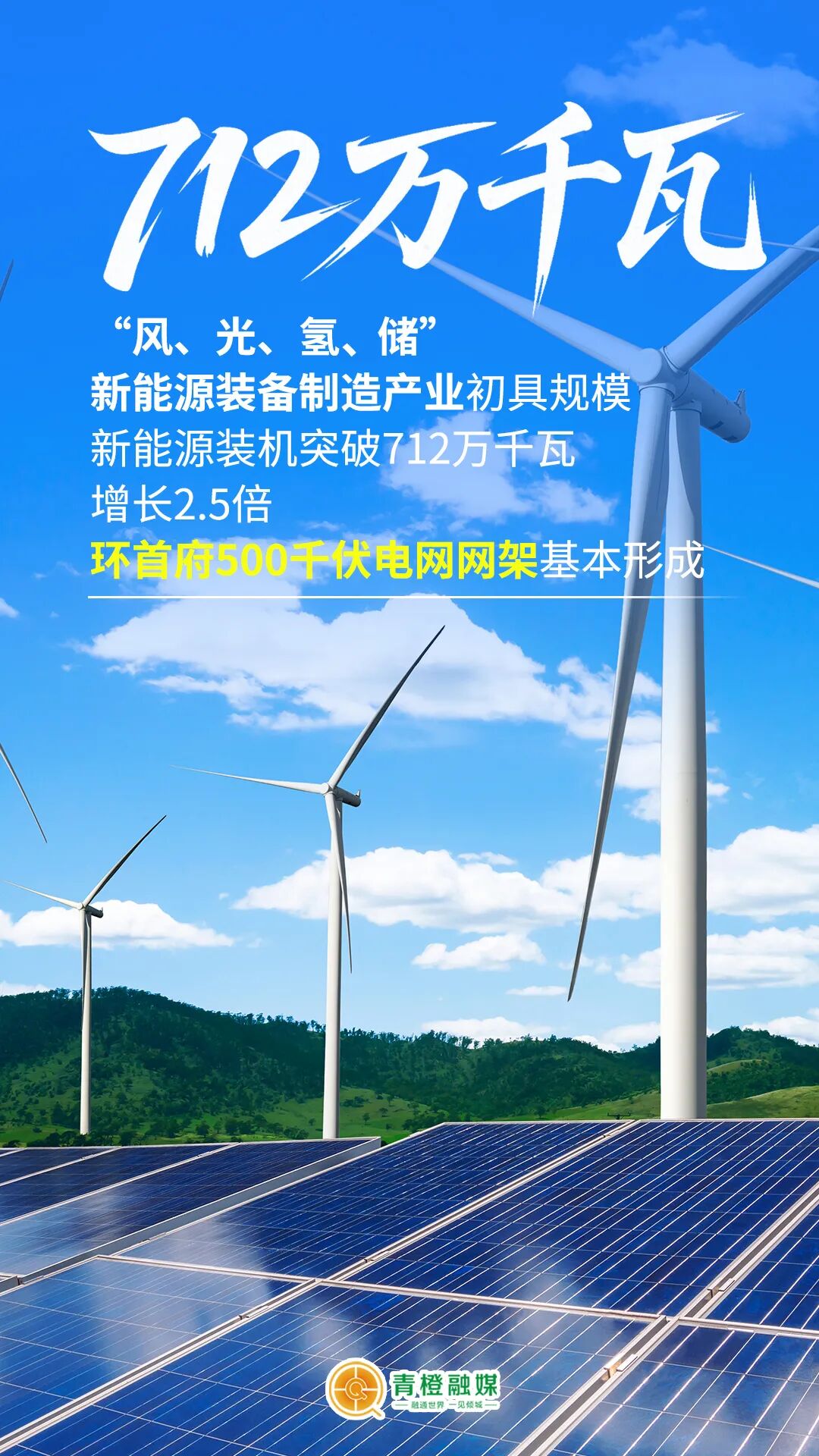 一组数字,看见呼和浩特奋进力量
