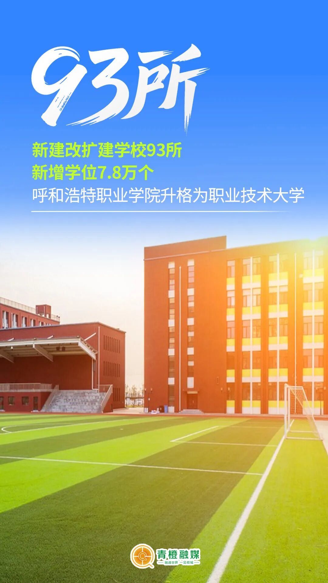 一组数字,看见呼和浩特奋进力量