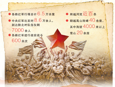 气吞山河的人间奇迹