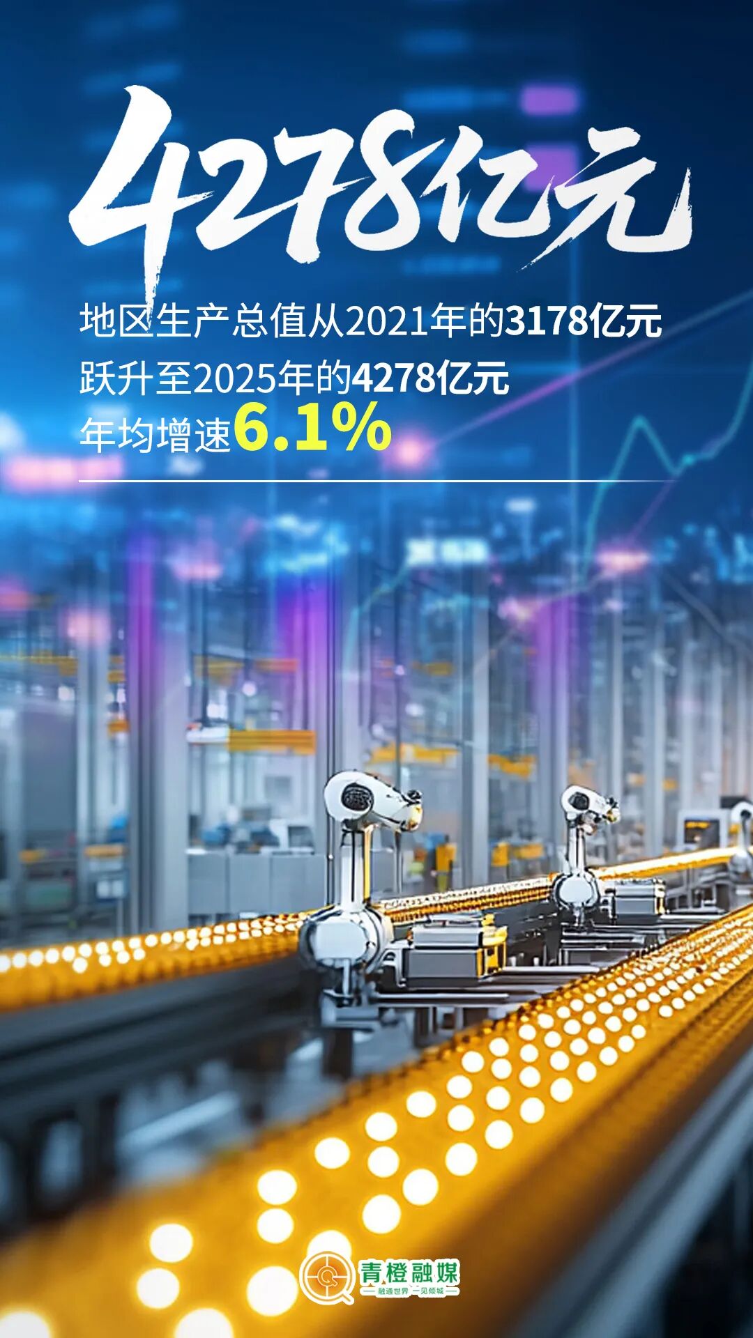 一组数字,看见呼和浩特奋进力量