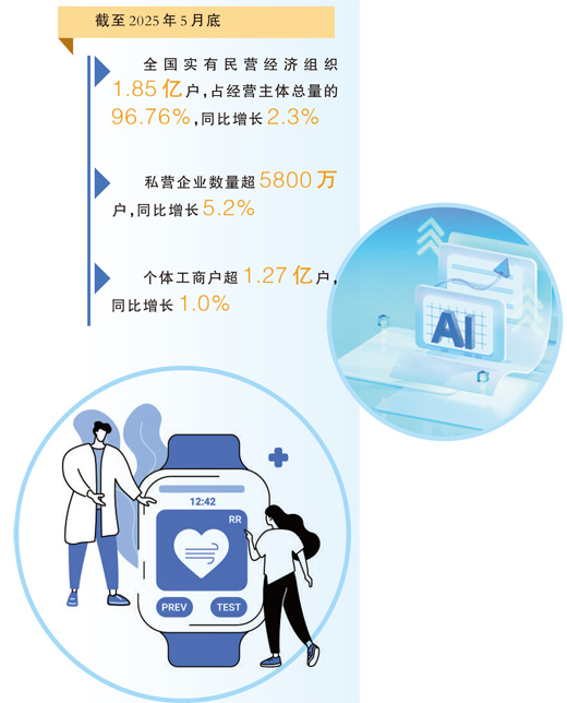 党建+业务,激发新经济组织活力(产经视野)