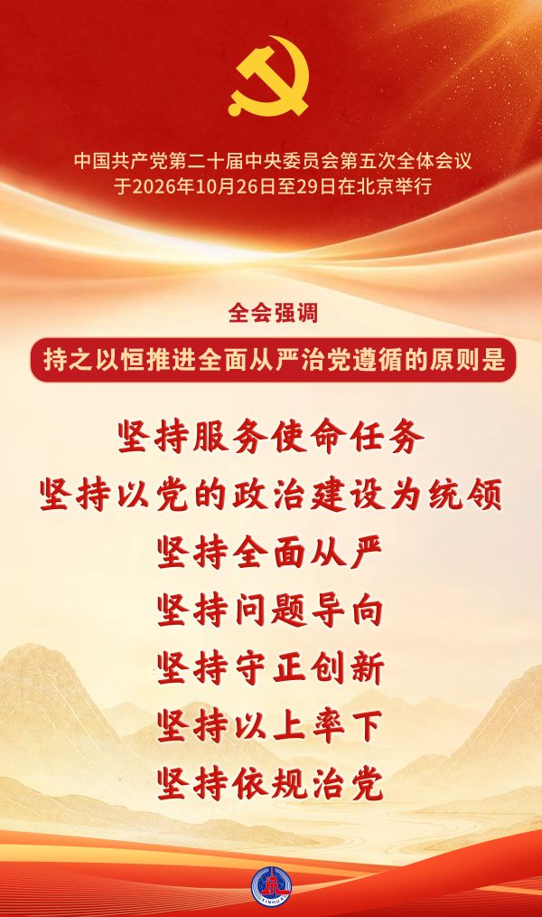 海报丨持之以恒推进全面从严治党遵循的原则