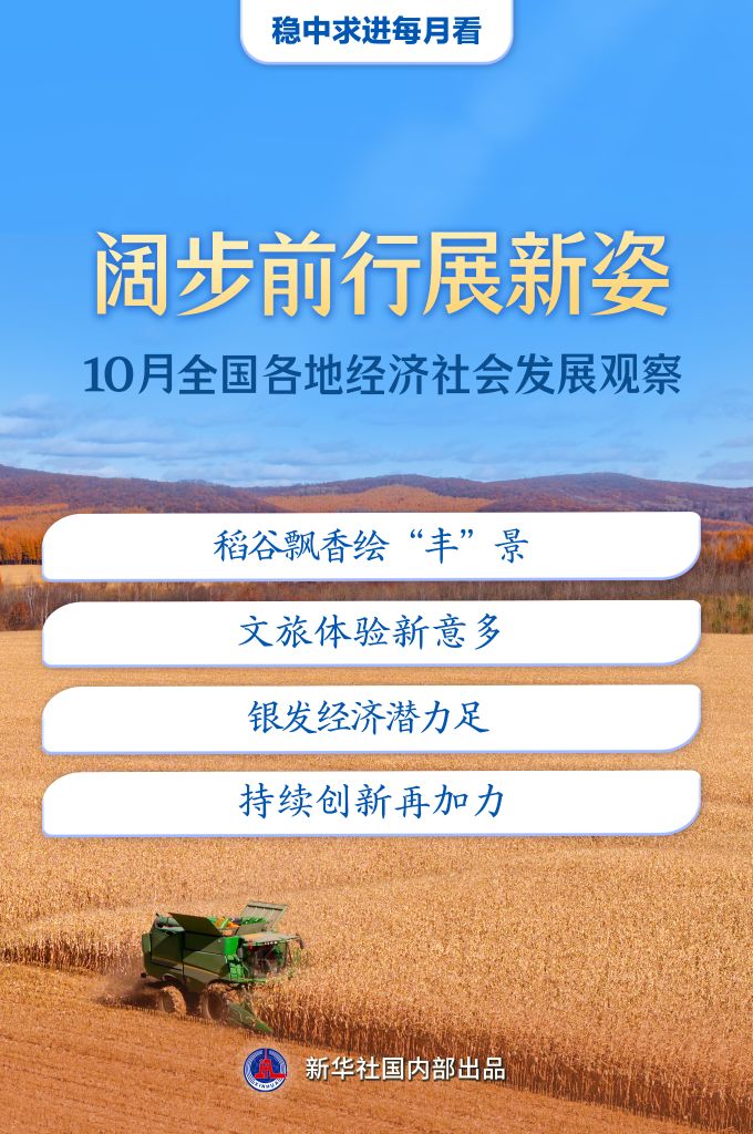 稳中求进每月看丨阔步前行展新姿——10月全国各地经济社会发展观察