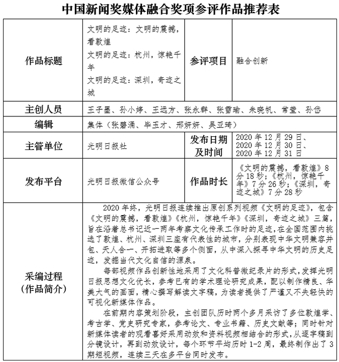 光明日报社参评第三十一届中国新闻奖融媒体作品《文明的足迹》公示