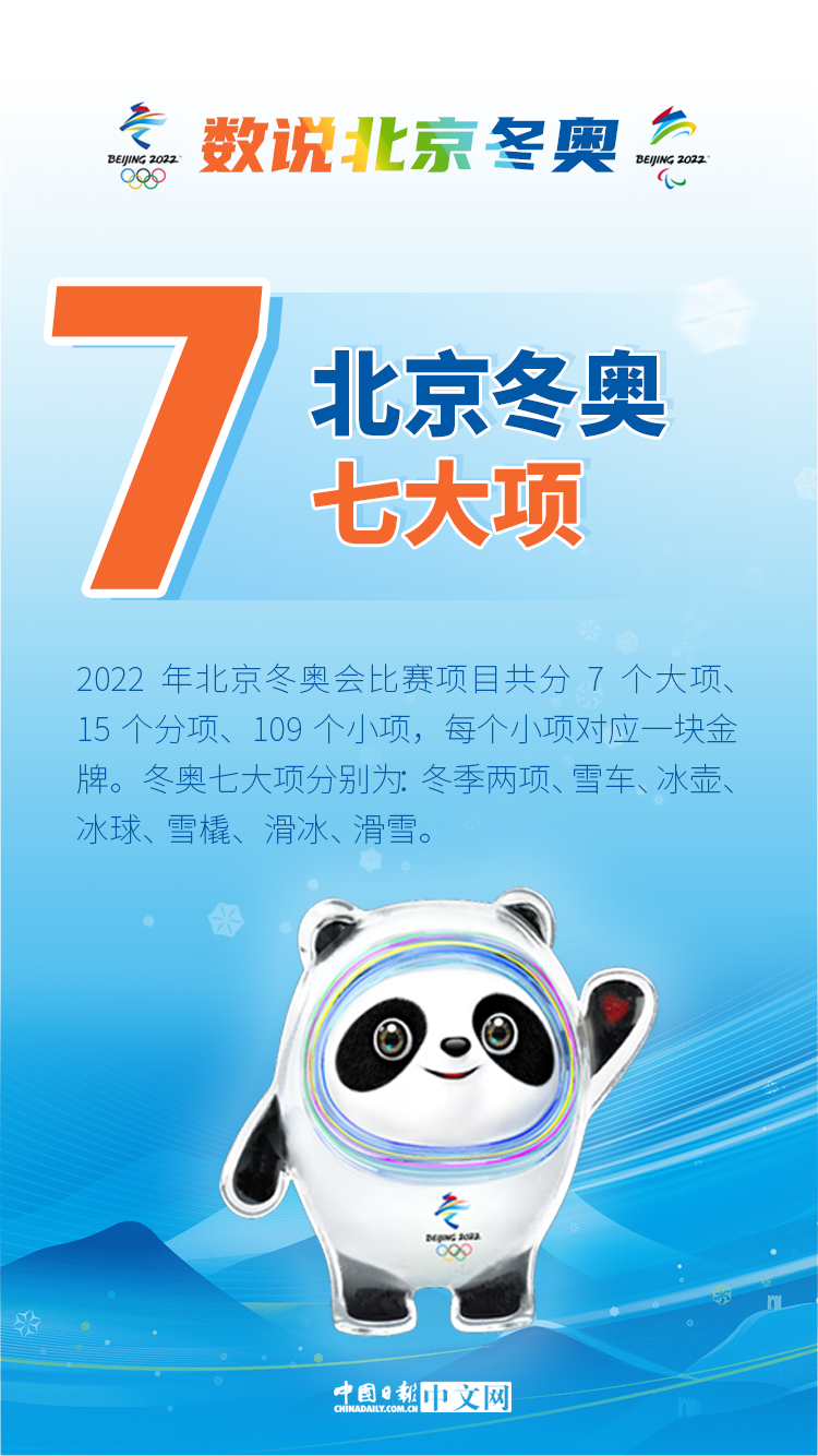 时政频道 国内 正文  随着冬奥火炬点燃,北京2022年冬奥会也即将进入