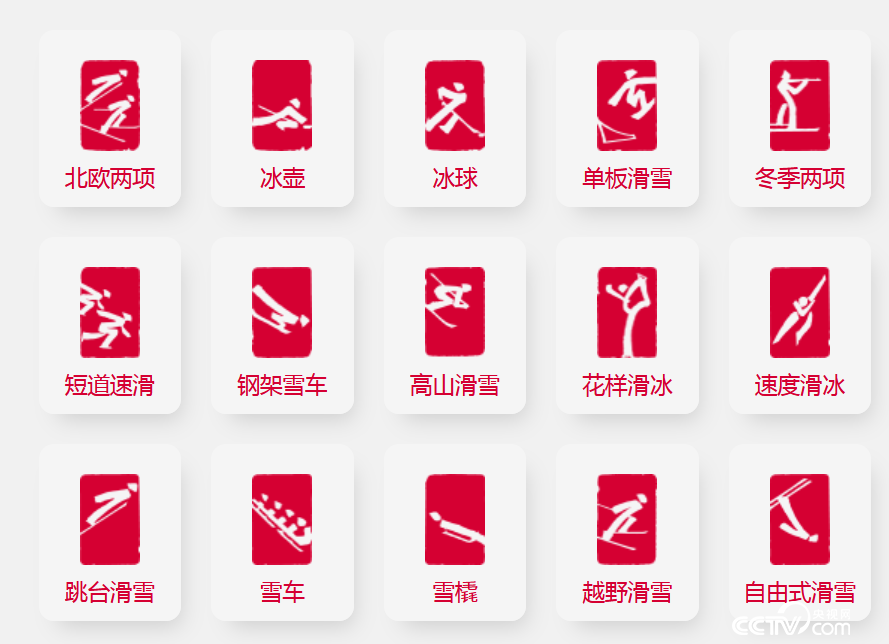 金牌都抱五块了，还分不清他们滑的啥？
