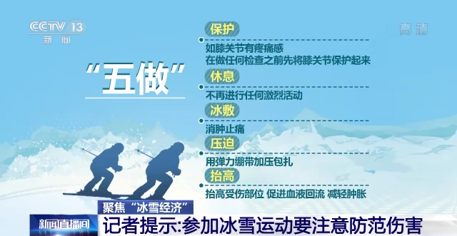 “冷资源”变身“热经济” 冰雪运动成经济发展“新引擎”