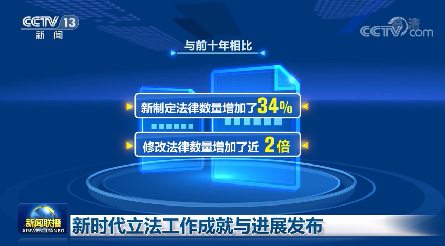 新时代立法工作成就与进展发布