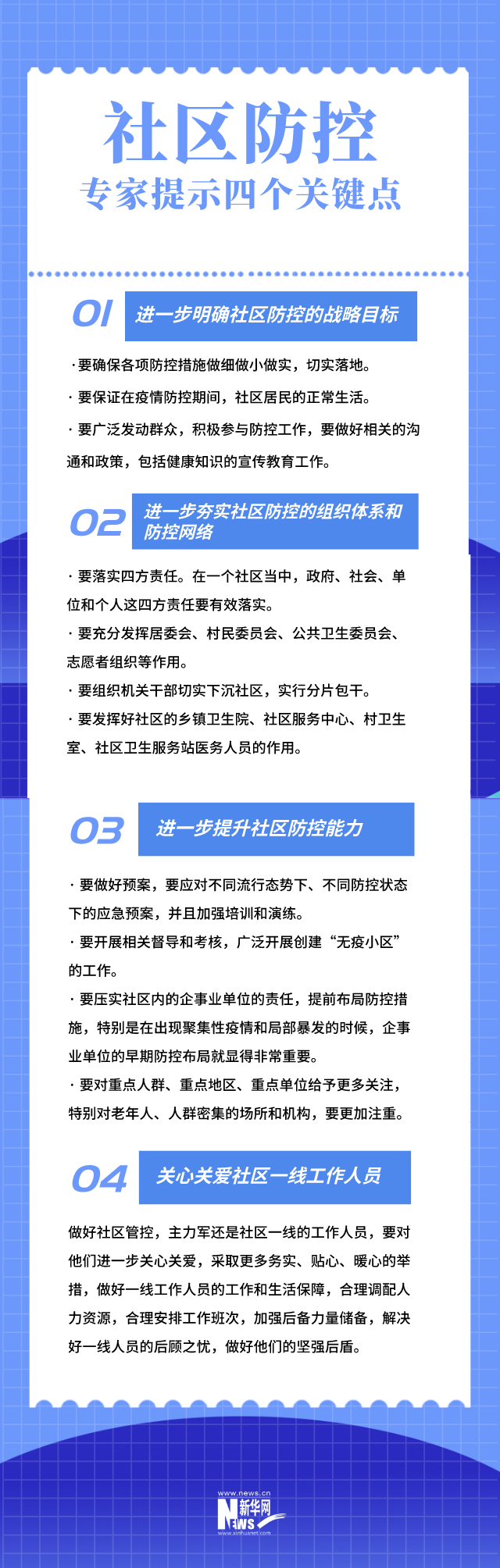 “以空间换时间” 专家提醒当前社区防控关键点