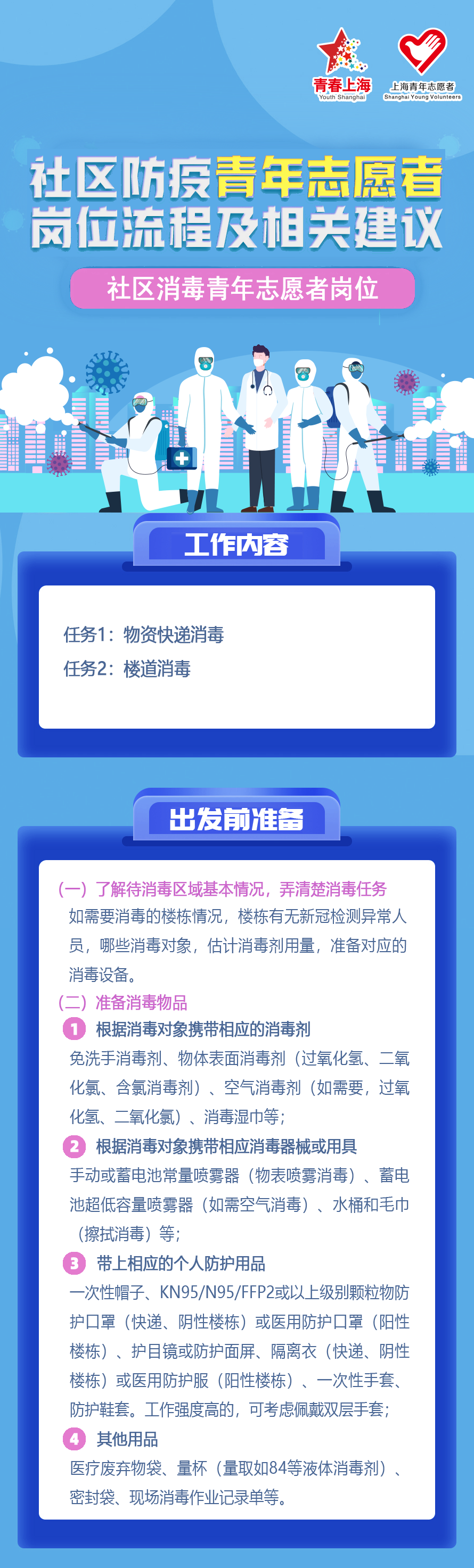 上海社区防疫志愿者 这份安全消毒指南请收下