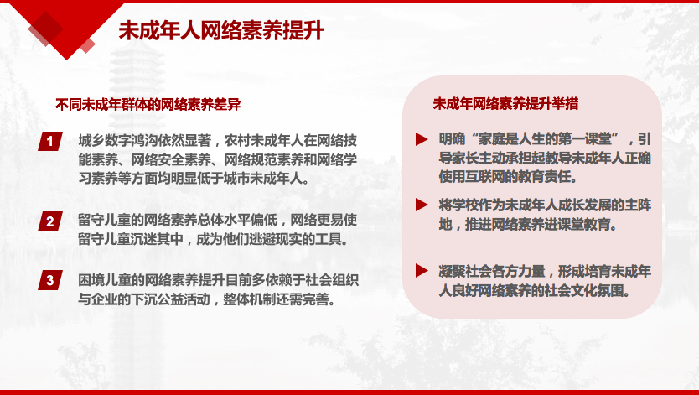 未成年人网络保护现状研究报告显示小学生网络普及率已超过90