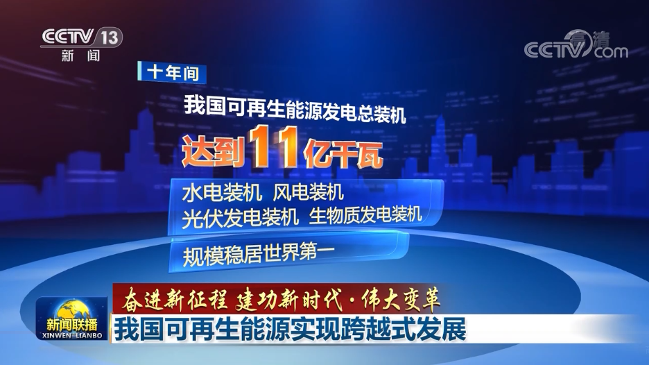 【奋进新征程 建功新6686体育下载时代·伟大变革】我国可再生能源实现跨越式发展(图4)