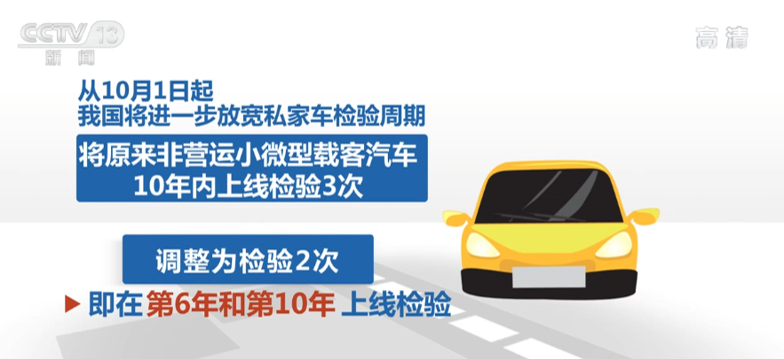 多项交管便利措施10月1日起实施