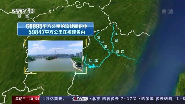 江河奔腾看中国丨绿色闽江——福建的母亲河