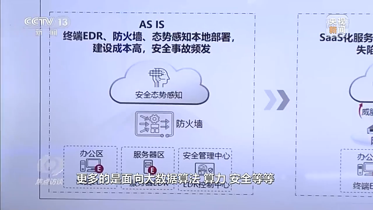 焦点访谈丨共建网络世界 共创数字未来