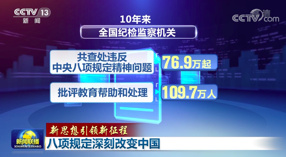 【新思想引领新征程】八项规定深刻改变中国