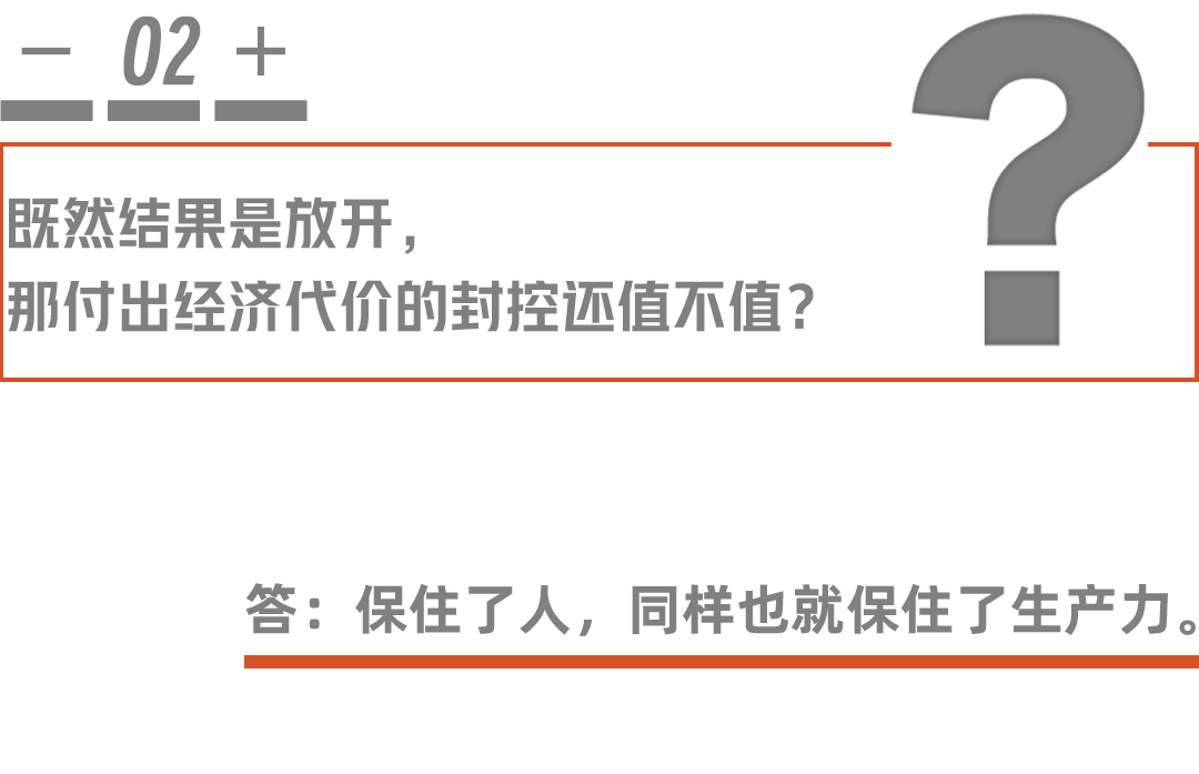 三年：三问三答
