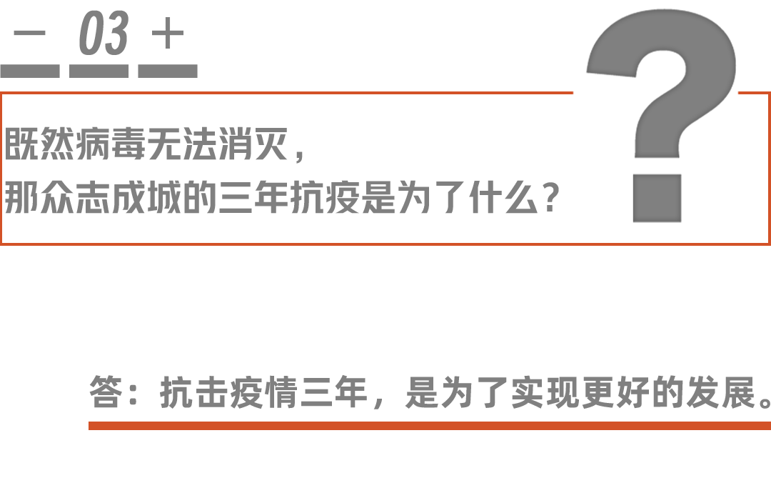 三年：三问三答