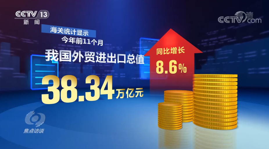 中国外贸稳中提质