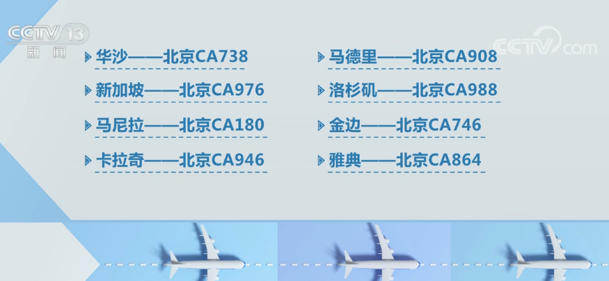 飞北京国际航班取消指定第一入境点入境