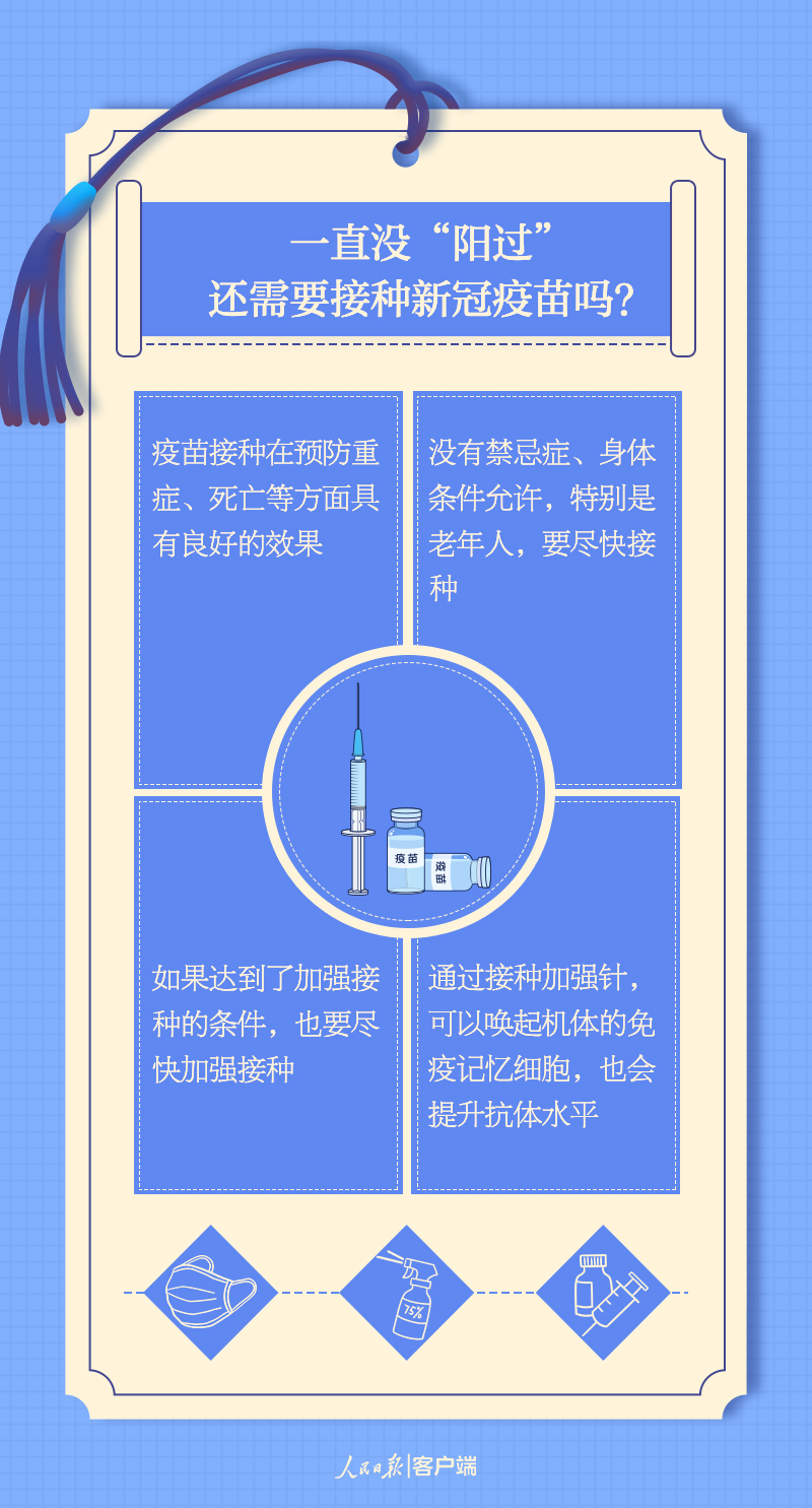 这5张便签，送给一直没“阳过”的你