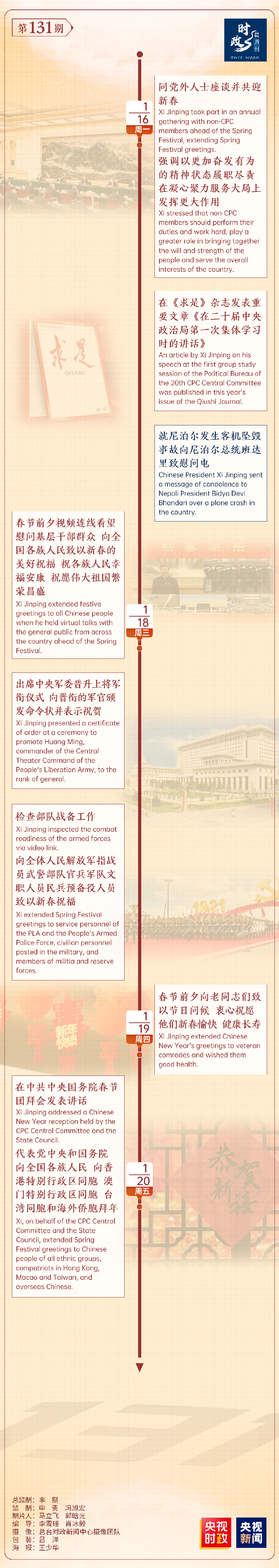 时政微周刊丨总书记的一周（1月16日—1月22日）