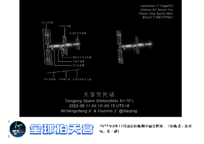 全球拍天宫丨“宇宙级”摄影展亮相中国空间站