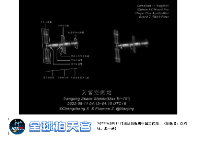 全球拍天宮丨“宇宙級”攝影展亮相中國空間站