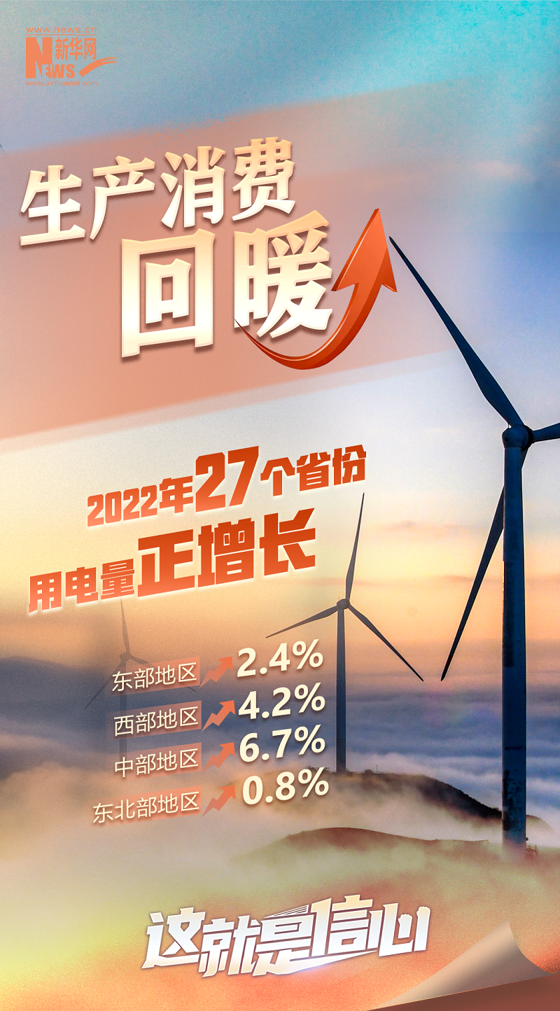 “充电”满格 赋能经济加速奔跑