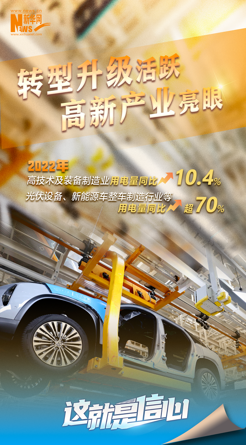 “充电”满格 赋能经济加速奔跑