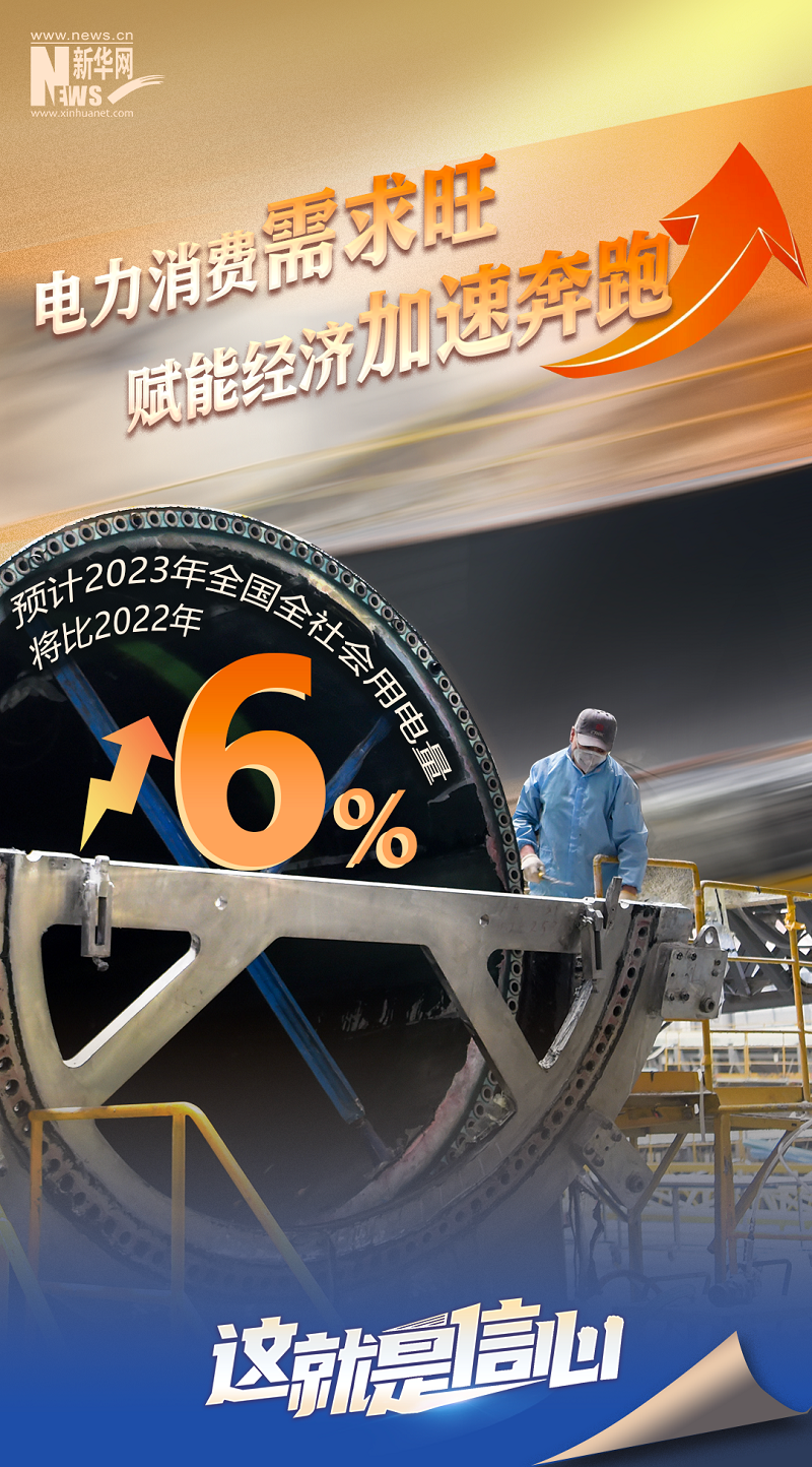 “充电”满格 赋能经济加速奔跑