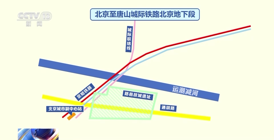 京津冀协同发展战略提出九周年 来看轨道上的京津冀
