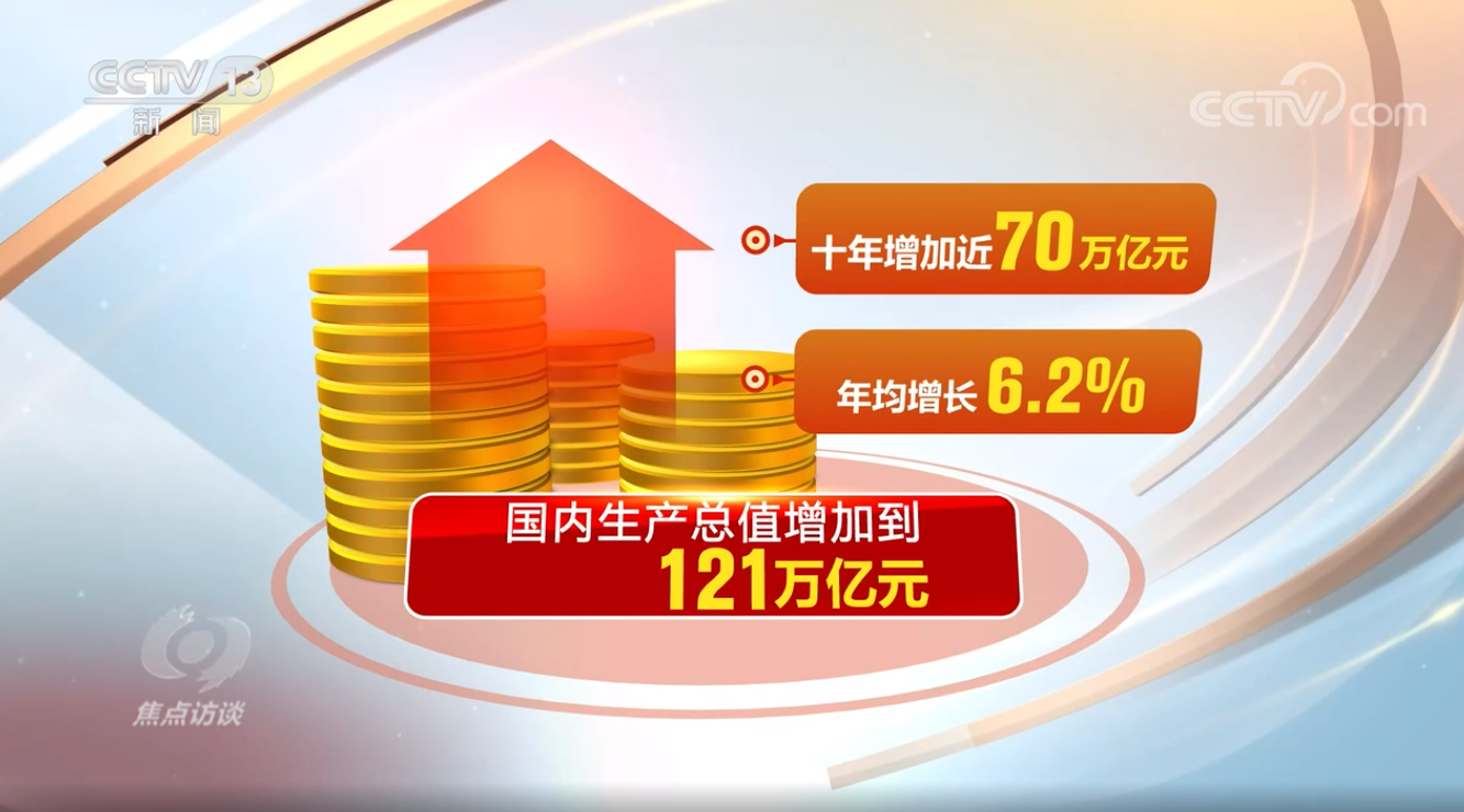 焦点访谈：奋斗铸就辉煌 实干赢得未来