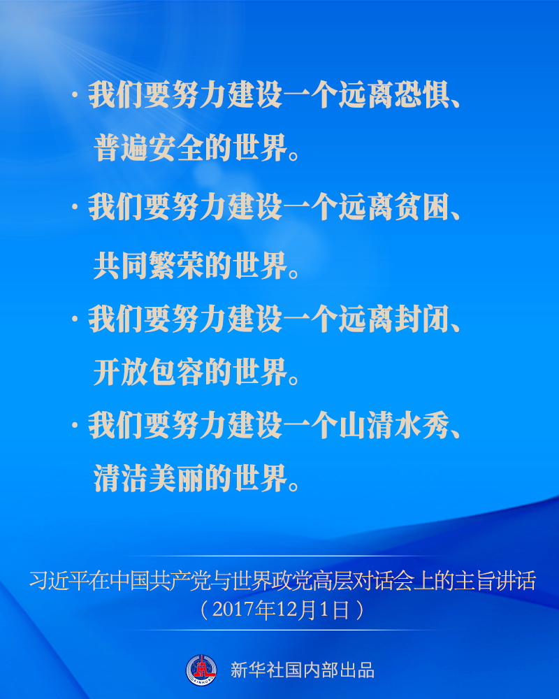 围绕“政党的责任”，习近平总书记对世界政党这么说