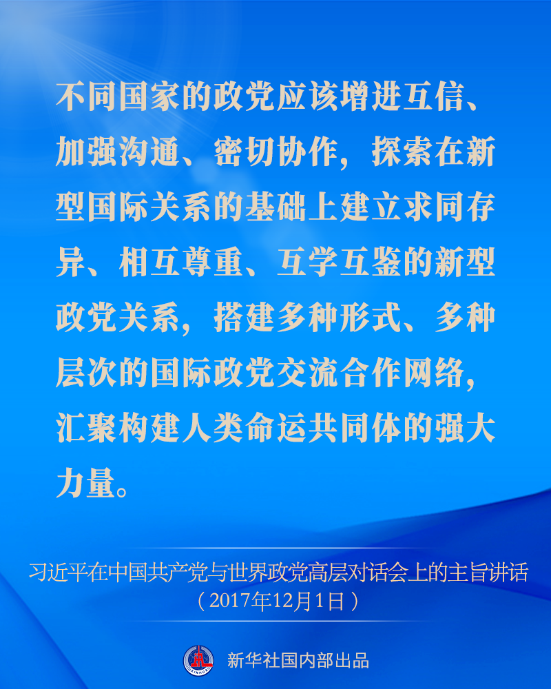 围绕“政党的责任”，习近平总书记对世界政党这么说