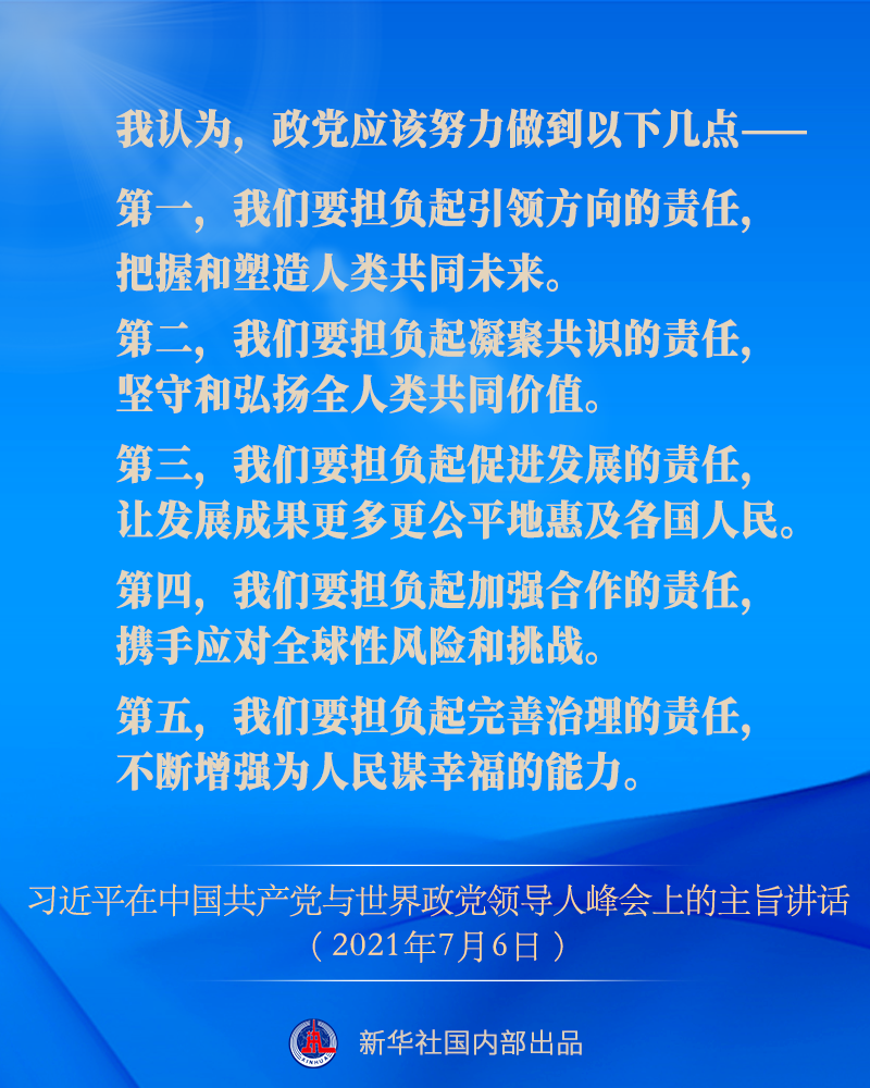 围绕“政党的责任”，习近平总书记对世界政党这么说