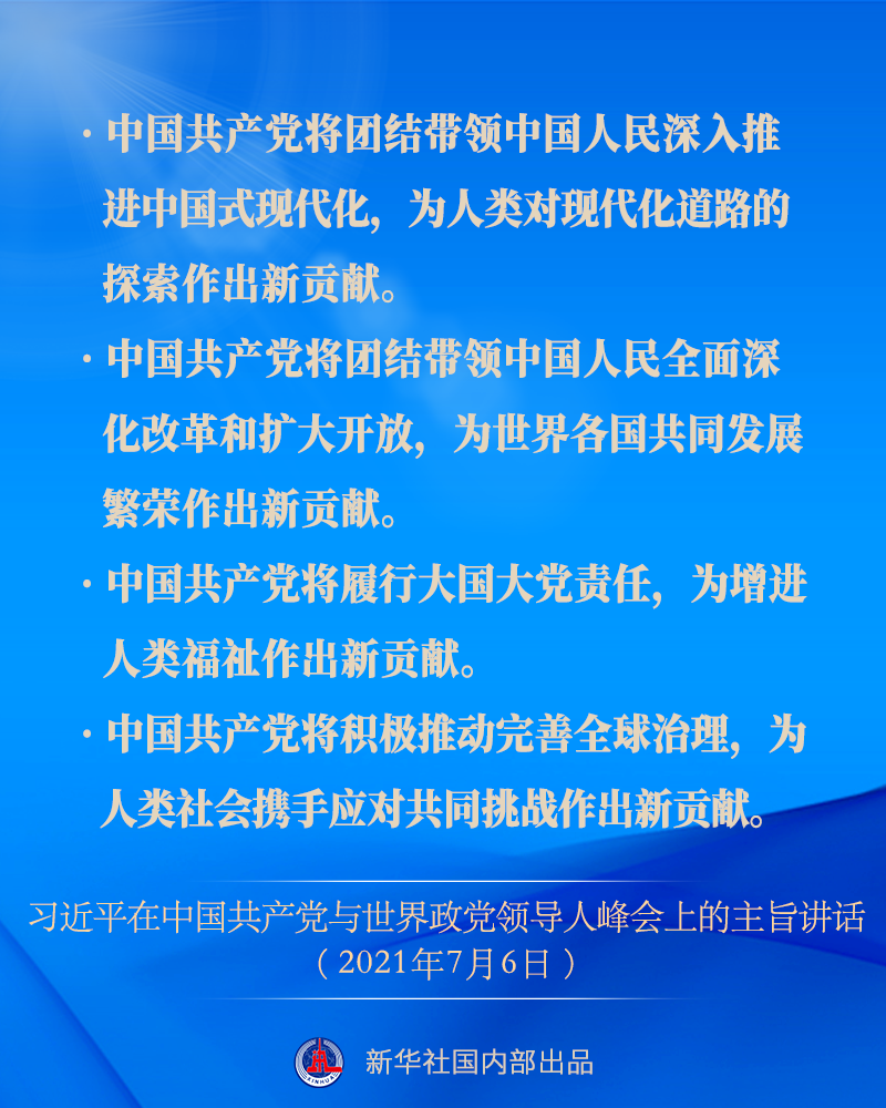 围绕“政党的责任”，习近平总书记对世界政党这么说